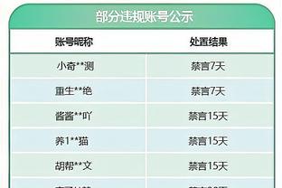 ?来自魔兽的庆祝！科特迪瓦破门后，看台上的德罗巴连挥数拳